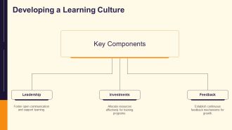 Concept Maps For Better Learning And Retention PPT Example AT Idea Professionally
