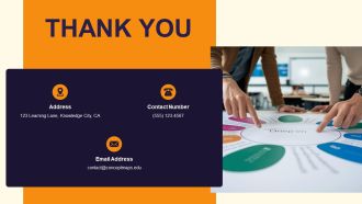 Concept Maps For Better Learning And Retention PPT Example AT Editable Professionally
