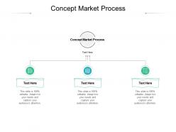Concept market process ppt powerpoint presentation infographics layout ideas cpb