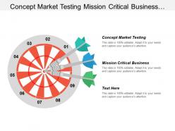 Concept market testing mission critical business manager types cpb