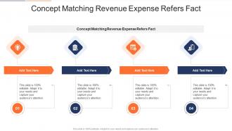 Concept Matching Revenue Expense Refers Fact In Powerpoint And Google Slides Cpb