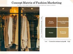 Concept matrix of fashion marketing
