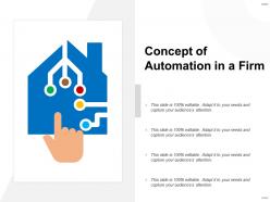 Concept of automation in a firm