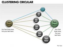 Concept of clustering