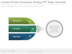 Concept Of Data Governance Strategy Ppt Slides Download