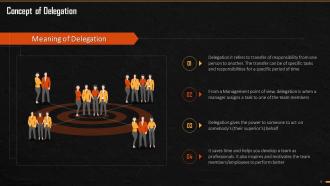 Concept Of Delegation Training Ppt
