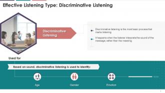 Concept Of Discriminative Listening Training Ppt