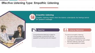 Concept Of Empathic Listening Training Ppt