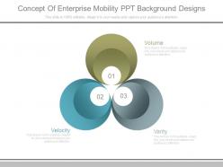 Concept of enterprise mobility ppt background designs
