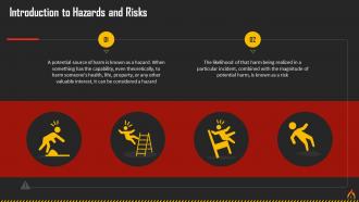 Concept Of Hazards And Risks Training Ppt