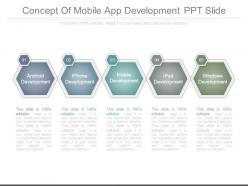 Concept of mobile app development ppt slide