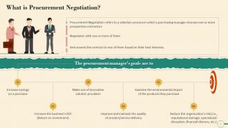 Concept Of Procurement Negotiation Training Ppt