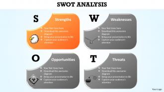 Concept of swot analysis with eagle lock bomb icons powerpoint diagram templates graphics 712