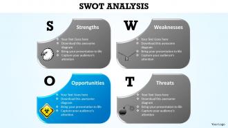 Concept of swot analysis with eagle lock bomb icons powerpoint diagram templates graphics 712