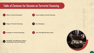 Concept of Terrorist Financing Training Ppt Content Ready Informative