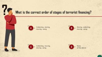 Concept of Terrorist Financing Training Ppt Interactive Informative