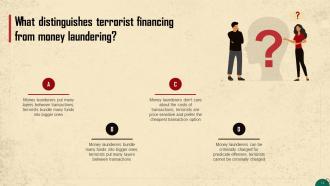 Concept of Terrorist Financing Training Ppt Visual Informative