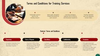 Concept of Terrorist Financing Training Ppt Unique Professionally