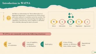 Concept Of WATNA In Negotiation Training Ppt