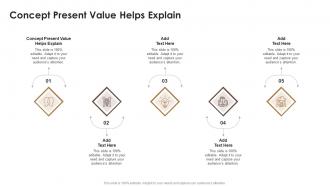 Concept Present Value Helps Explain In Powerpoint And Google Slides Cpb