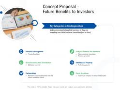 Concept proposal future benefits to investors ppt powerpoint presentation ideas pictures