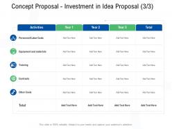 Concept Proposal Investment In Idea Proposal Training Ppt Powerpoint Presentation Inspiration