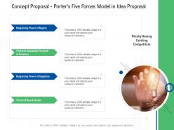 Concept proposal porters five forces model in idea proposal ppt powerpoint presentation infographic