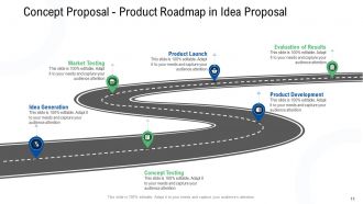 Concept Proposal Powerpoint Presentation Slides