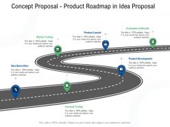 Concept proposal product roadmap in idea proposal ppt powerpoint presentation format ideas
