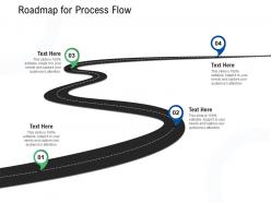 Concept proposal roadmap for process flow ppt powerpoint presentation pictures objects