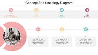 Concept Self Sociology Diagram In Powerpoint And Google Slides Cpb