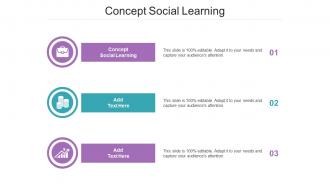 Concept Social Learning In Powerpoint And Google Slides Cpb