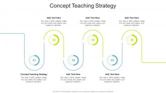 Concept Teaching Strategy In Powerpoint And Google Slides Cpb