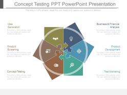 Concept testing ppt powerpoint presentation