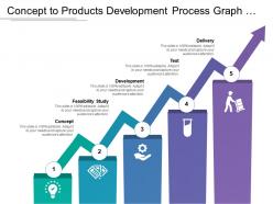 Concept to products development process graph with arrows
