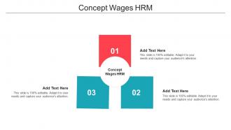 Concept Wages HRM Ppt Powerpoint Presentation Slides Layout Cpb