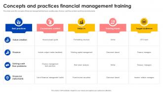 Concepts And Practices Financial Management Training