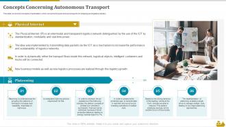 Concepts Concerning Autonomous Transport Shipping And Logistics