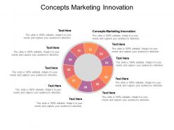 Concepts marketing innovation ppt powerpoint presentation model outline cpb