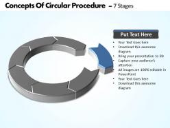 Concepts of circular procedure 7 stages powerpoint diagram templates graphics 712