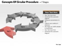 Concepts of circular procedure 7 stages powerpoint slides templates