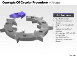 Concepts of circular procedure 7 stages powerpoint slides templates
