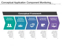 Conceptual application component monitoring analytics framework