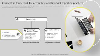 Conceptual Framework For Accounting And Financial Reporting Practices