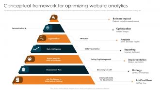 Conceptual Framework For Optimizing Website Analytics