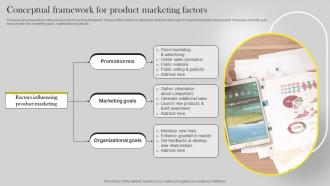Conceptual Framework For Product Marketing Factors