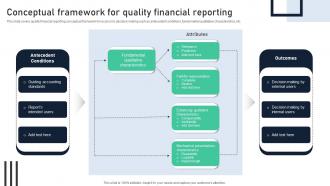 Conceptual Framework For Quality Financial Reporting