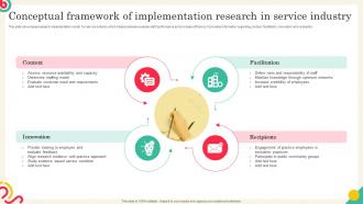 Conceptual Framework Of Implementation Research In Service Industry