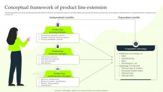 Conceptual Framework Of Product Line Extension Ppt Powerpoint Presentation File Guidelines