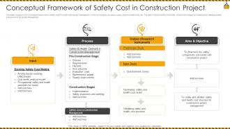 Conceptual Framework Of Safety Cost In Construction Project